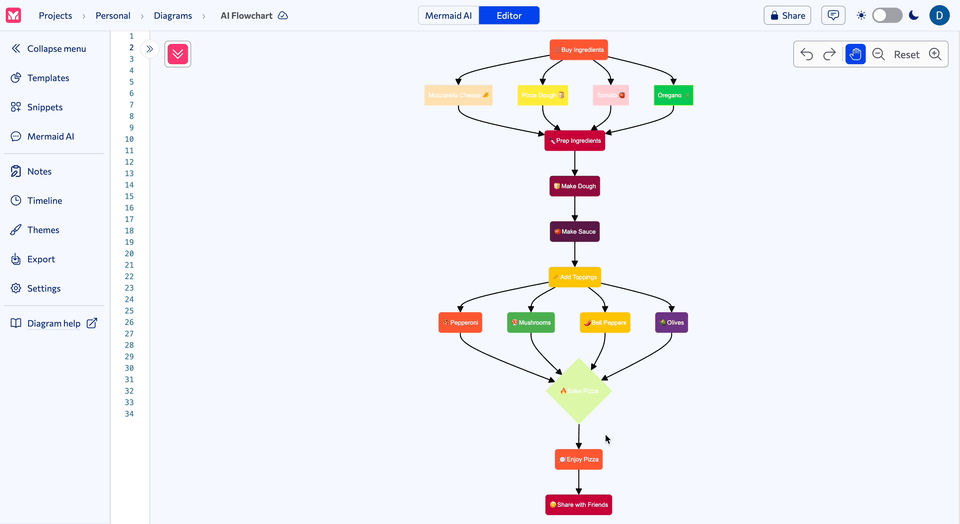 Mermaid Chart - Create complex, visual diagrams with text. A smarter ...