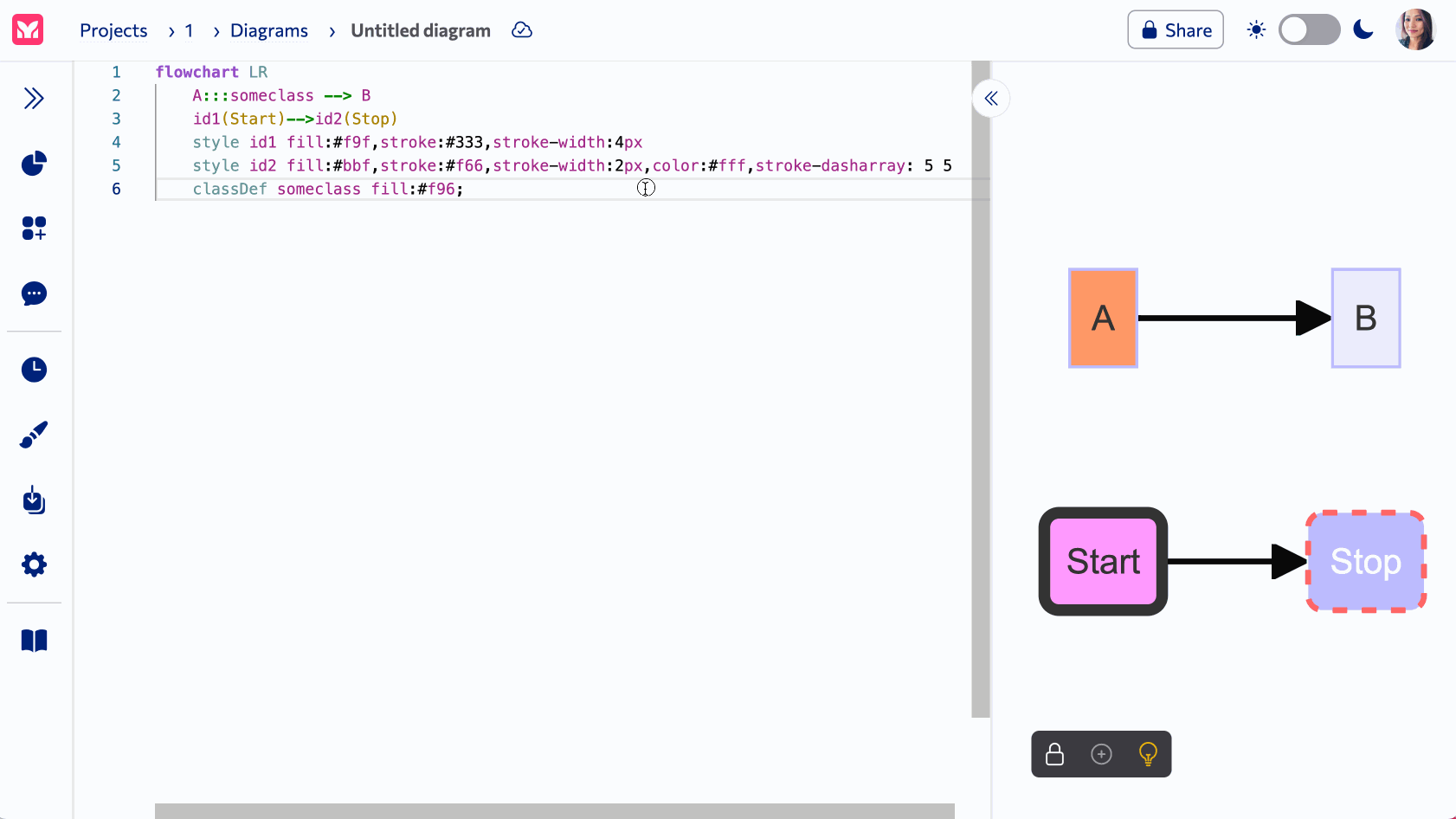 Mermaid chart create complex visual diagrams with text a smarter