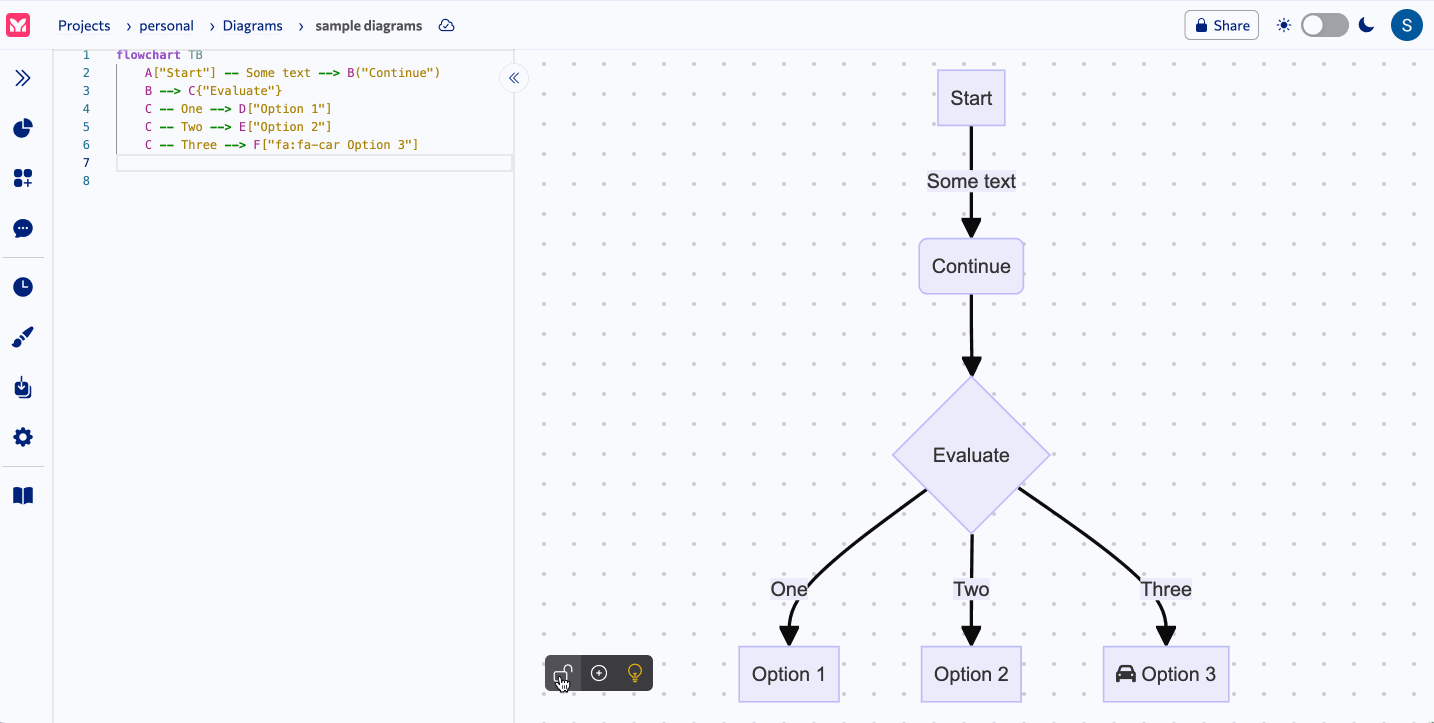 Mermaid Chart - Create complex, visual diagrams with text.